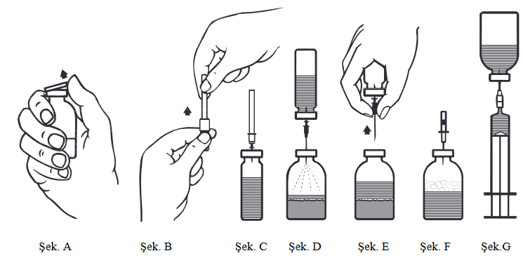 IMMUNINE  600 IU IV INFUZYON ICIN LIYOFILIZE TOZ ICEREN FLAKON görseli 2