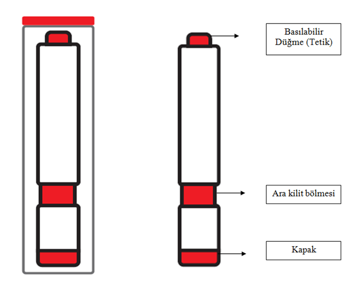 PENEPIN 0,3 MG/0,3 ML I.M. ENJEKSIYONLUK COZELTI ICEREN OTO ENJEKTOR (1 ADET) görseli 2