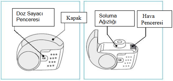 FOSTER NEXTHALER 100/6 MCG KURU TOZ INHALER görseli 2