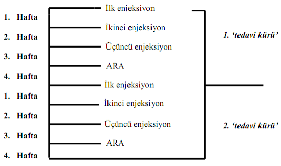 GEMKO 200 MG IV INF. ICIN LIYOFILIZE TOZ ICEREN FLAKON görseli 2