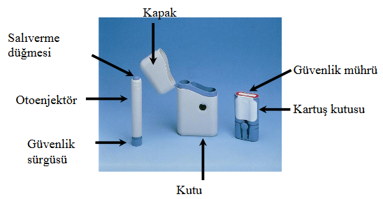 IMIGRAN SUBJECT 6MG/0,5ML 2 KARTUS + OTOENJEKTOR görseli 2
