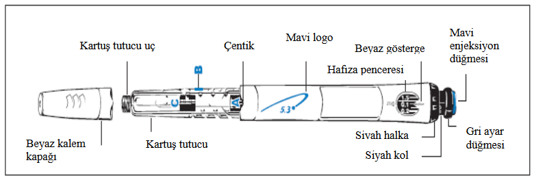 GENOTROPIN 16 IU (5,3 MG) GOQUICK ENJEKSIYONLUK SOLUSYON ICIN TOZ VE COZUCU ICEREN KULLANIMA HAZIR KALEM görseli 2