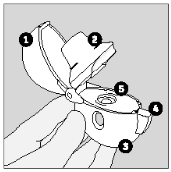 SPIRIVA 18 MCG 30 INHALASYON KAPSULU görseli 3