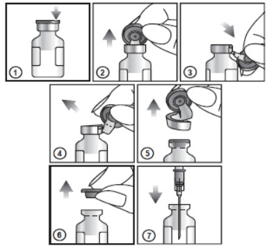CUROSURF 240 MG/3 ML INTRATRAKEAL SUSPANSIYON 1 ADET TEK DOZLUK FLAKON görseli 2