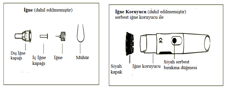 GENOTROPIN 16 IU (5,3 MG) GOQUICK ENJEKSIYONLUK SOLUSYON ICIN TOZ VE COZUCU ICEREN KULLANIMA HAZIR KALEM görseli 3