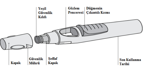 SIMPONI 50 MG ENJ. COZ.ICEREN KUL. HAZIR 1 KALEM görseli 2