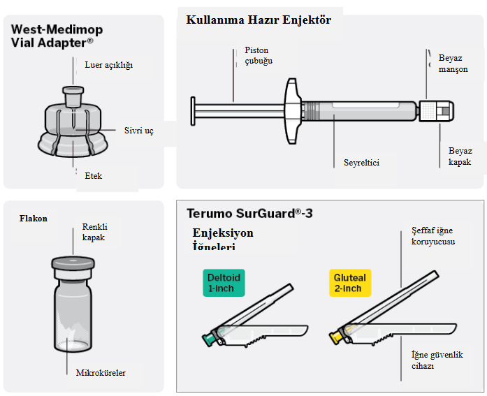 RISPERDAL CONSTA 50 MG IM ENJEKSIYONLUK UZATILMIS SALIMLI SUSPANSIYON görseli 3