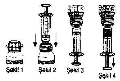 KLACID 250MG/5 ML ORAL SUSPANSIYON ICIN GRANUL 50 ML görseli 2