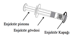 CERVARIX 0,5 ML IM ENJEKSIYON ICIN SUSPANSIYON ICEREN KULLANIMA HAZIR 1 ENJEKTOR görseli 2