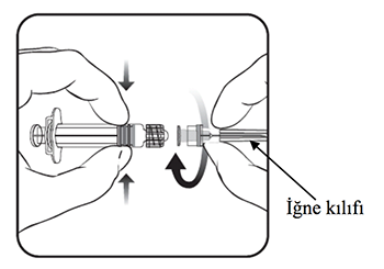 CERVARIX 0,5 ML IM ENJEKSIYON ICIN SUSPANSIYON ICEREN KULLANIMA HAZIR 1 ENJEKTOR görseli 3