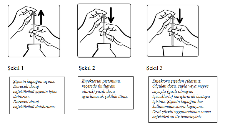 DEPAKIN 200 MG 40 ML ORAL SOLUSYON görseli 3