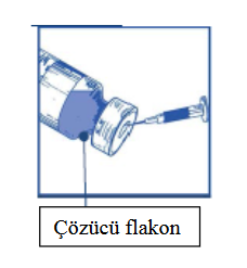 JEVTANA 60 MG/1,5 ML INFUZYONLUK KONSANTRE COZELTI 1 FLAKON görseli 3