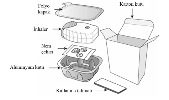 ANORO ELLIPTA 62,5/25 MCG KULLANIMA HAZIR INHALASYON TOZU, 30 DOZ görseli 3