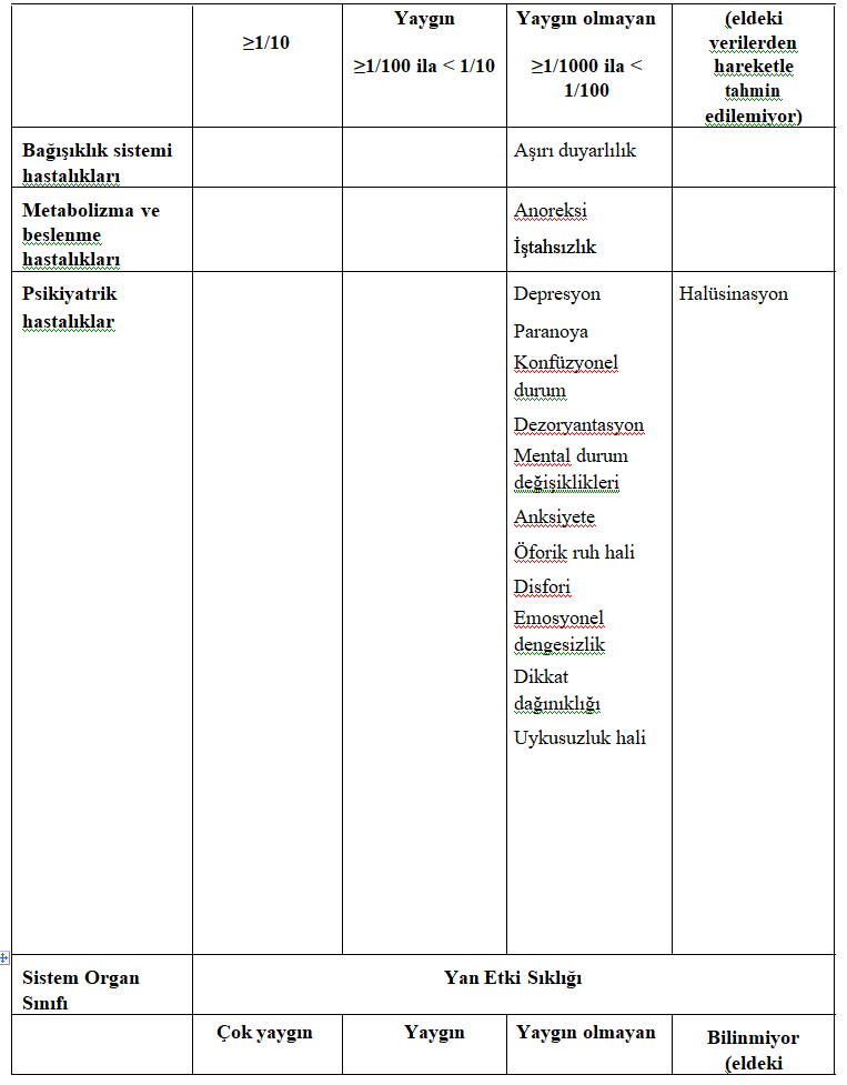 ABSTRAL 400 MCG 10 DILALTI TABLET görseli 3