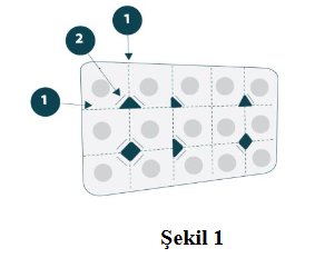 LAMICTAL DC 50 MG COZUNUR 30 CIGNEME TABLETI görseli 2