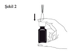 DYMISTA 137 MCG + 50 MCG BURUN SPREYI, SUSPANSIYON (23 G) görseli 3
