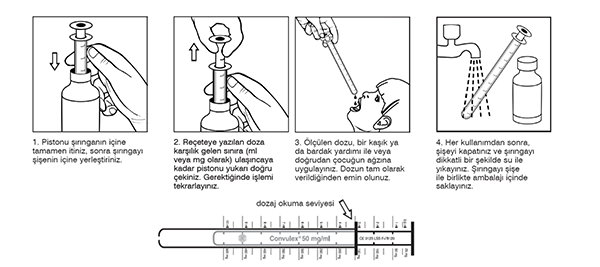 CONVULEX 50 MG 100 ML SURUP görseli 2