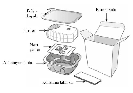 RELVAR ELLIPTA 100/25 MCG KULLANIMA HAZIR INHALASYON TOZU 30 DOZ görseli 2