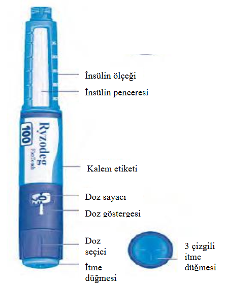 RYZODEG FLEXTOUCH 100 U/ML SC ENJEKSIYONLUK COZELTI ICEREN KULLANIMA HAZIR KALEM (5 KALEM) görseli 3