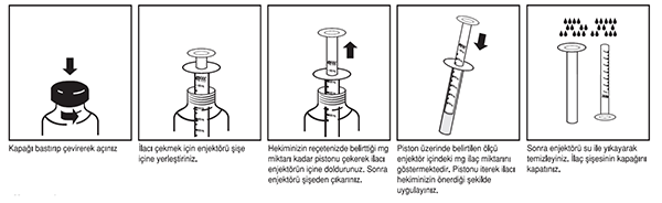 EPIXX 100 MG/ML ORAL SOLUSYON 300 ML görseli 2