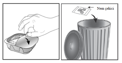 LAVENTAIR ELLIPTA görseli 3