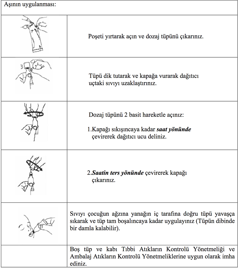 ROTATEQ CANLI, ORAL, PENTAVALAN ROTAVIRUS ASISI görseli 2