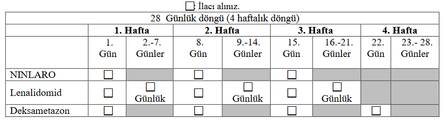 NINLARO 2,3 MG 3 KAPSUL görseli 2