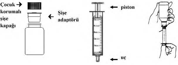 VALCYTE 50 mg/ml Oral Çözelti görseli 2
