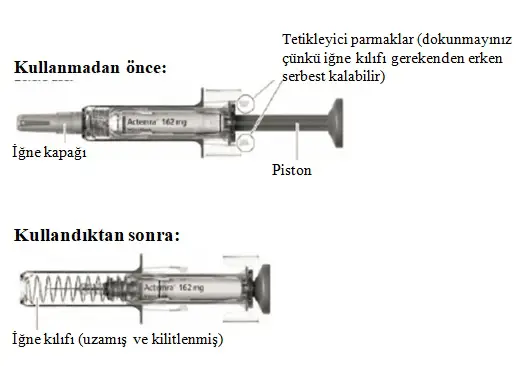 ACTEMRA 162 MG/ 0,9 ML SC ENJ. COZELTI ICEREN KULLANIMA HAZIR 4 ENJEKTOR görseli 2