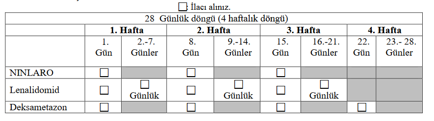 NINLARO 3 MG 3 KAPSUL görseli 2
