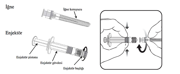 PRIORIX 1 SIRIGA + FLAKON görseli 2
